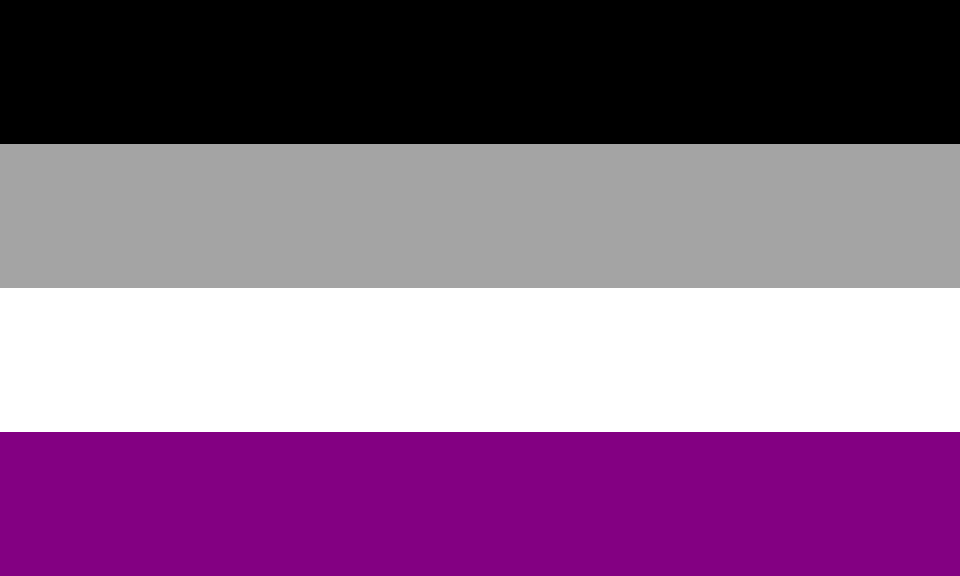 Asexual Pride Flag Face Paint Stamp
